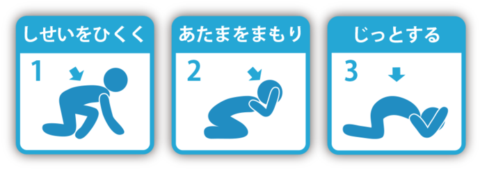 シェイクアウト訓練