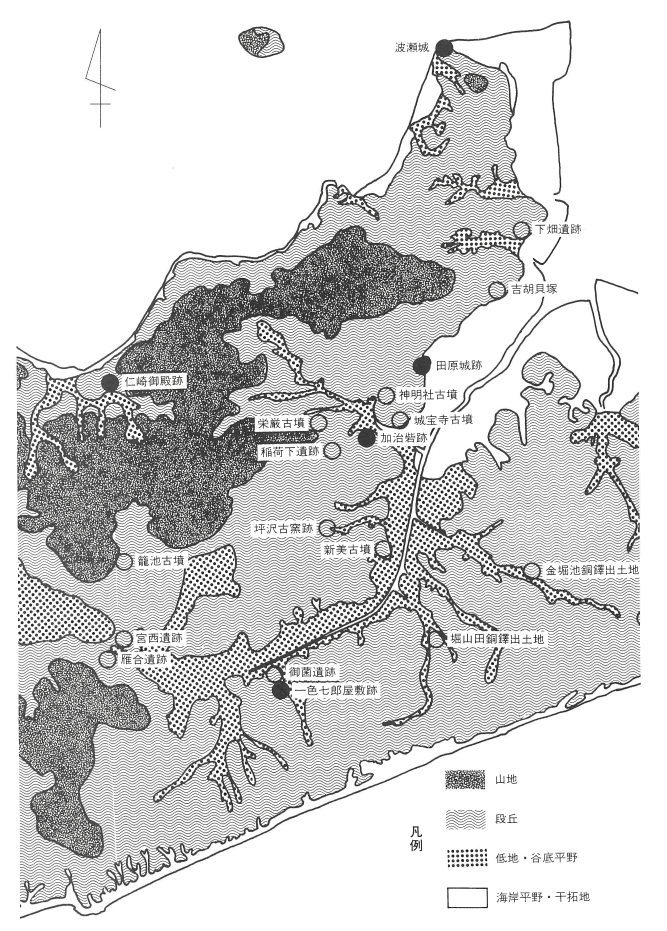 分類図