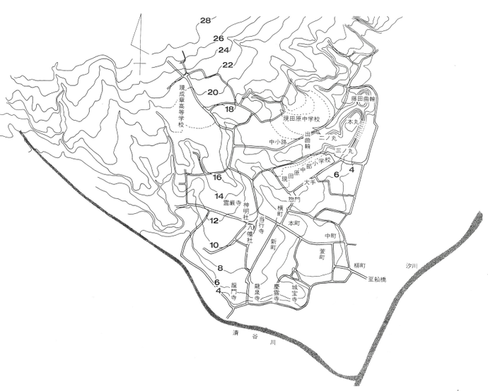 地形図