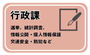 行政課
