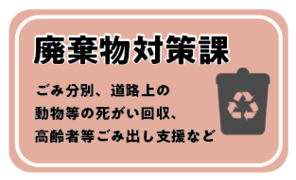 廃棄物対策課