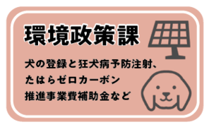 環境政策課