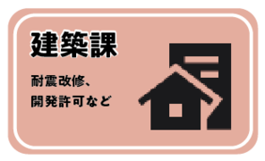 建築課
