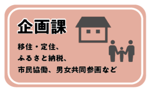 企画課