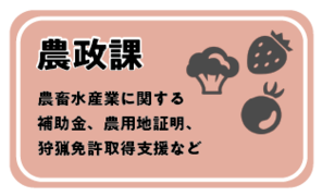 農政課