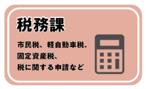 税務課