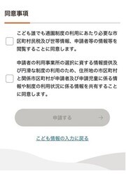 利用申請