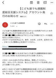 利用申請